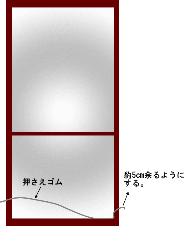 網戸の張り替え。押さえゴムの取り付け方。