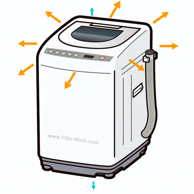 縦型洗濯機の振動